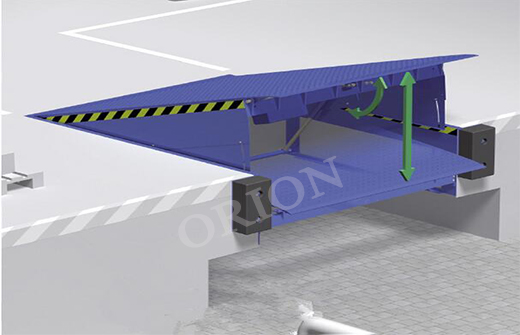 Platform Dock Leveler